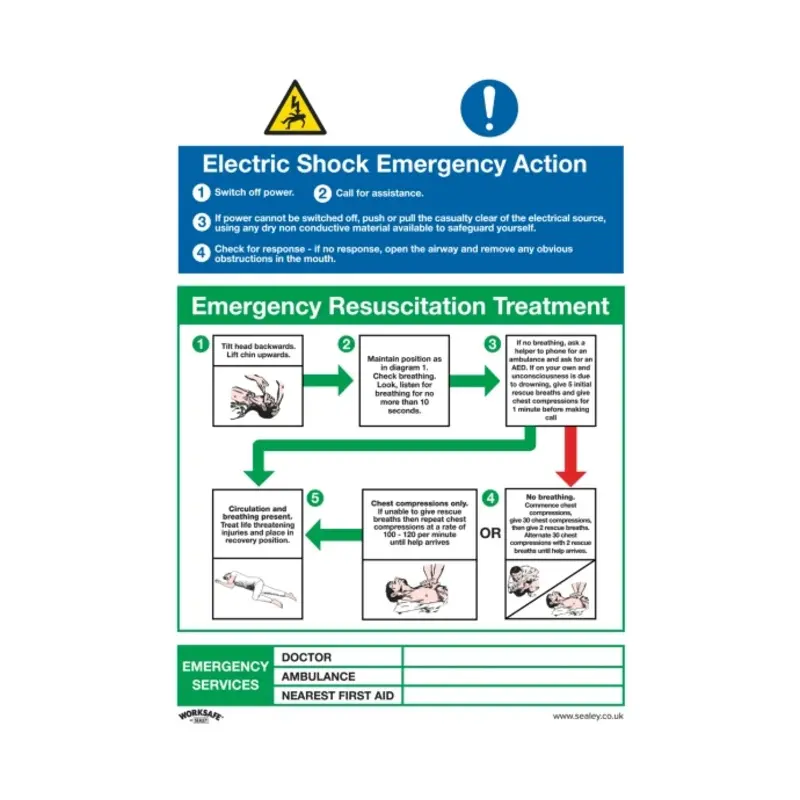 Sealey Safe Conditions Safety Sign - Electric Shock Emergency Action - Rigid Plastic